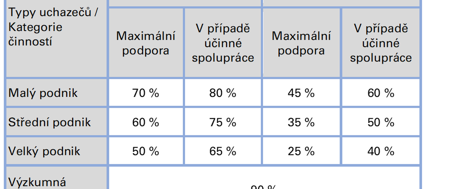 tohle jen testuju na obrázky - nemazat pls